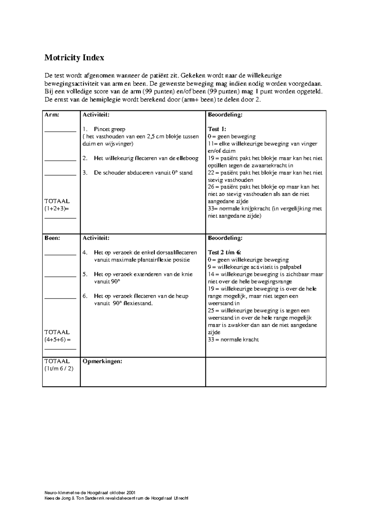 Motricity index meetinstr Motricity Index De Test Wordt Afgenomen