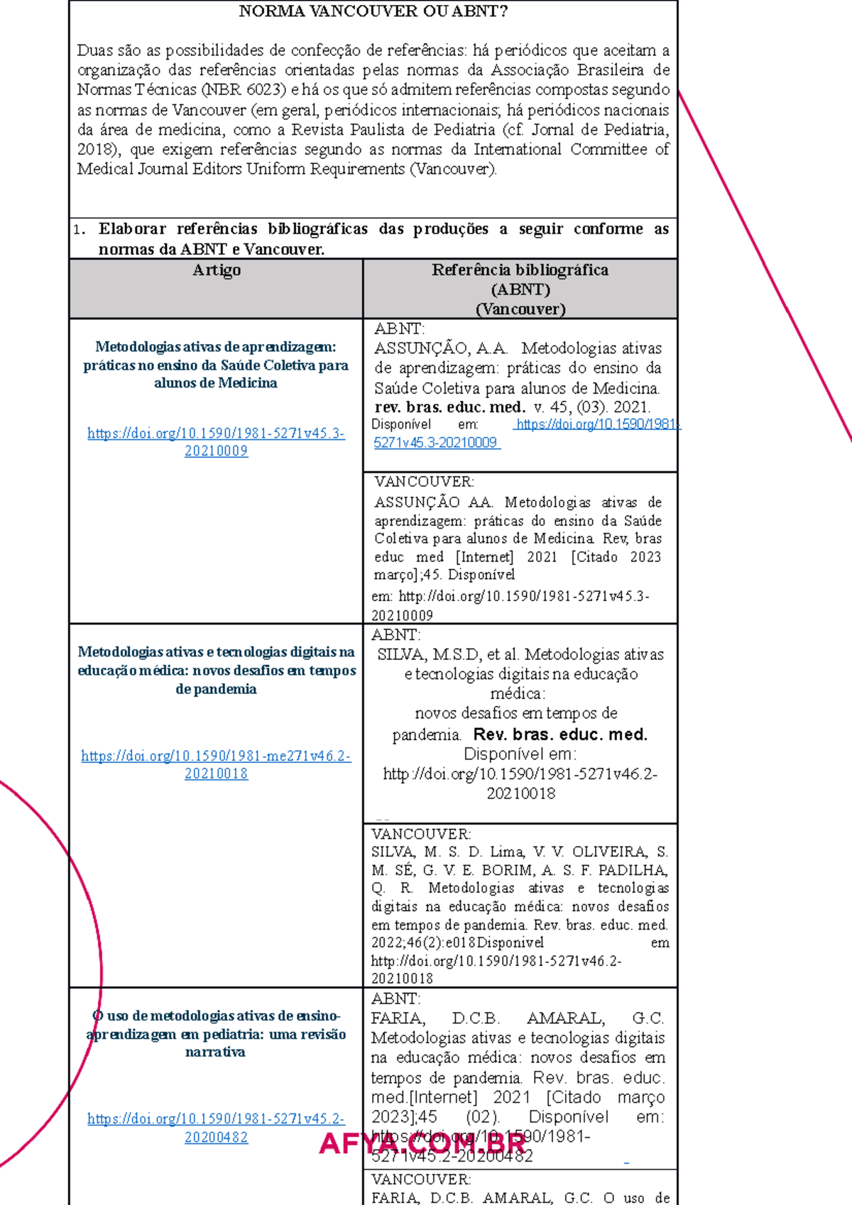 MEP+semana+4+pr%C3%A1tica - NORMA VANCOUVER OU ABNT? Duas são as ...