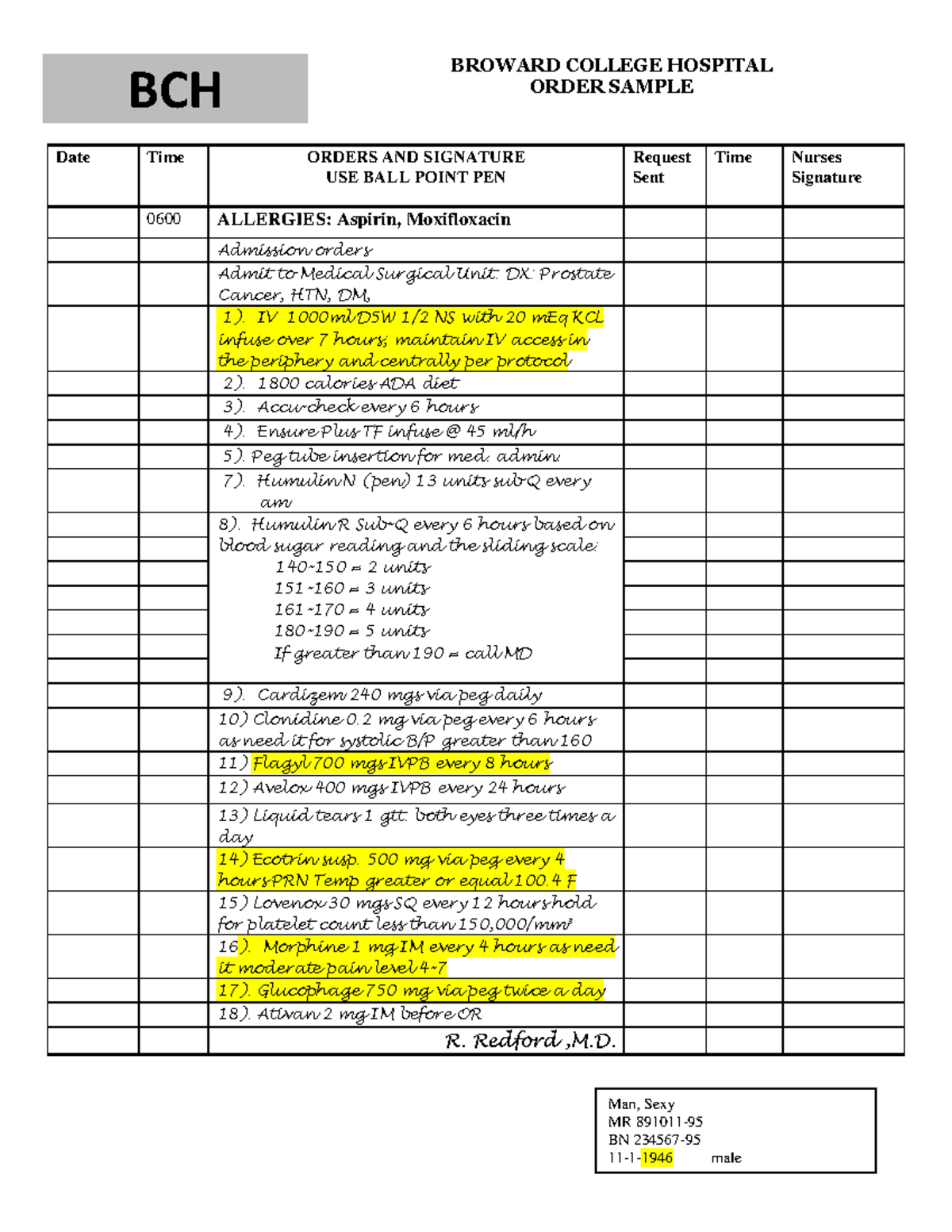 MD Orders; - Date Time ORDERS AND SIGNATURE USE BALL POINT PEN Request ...