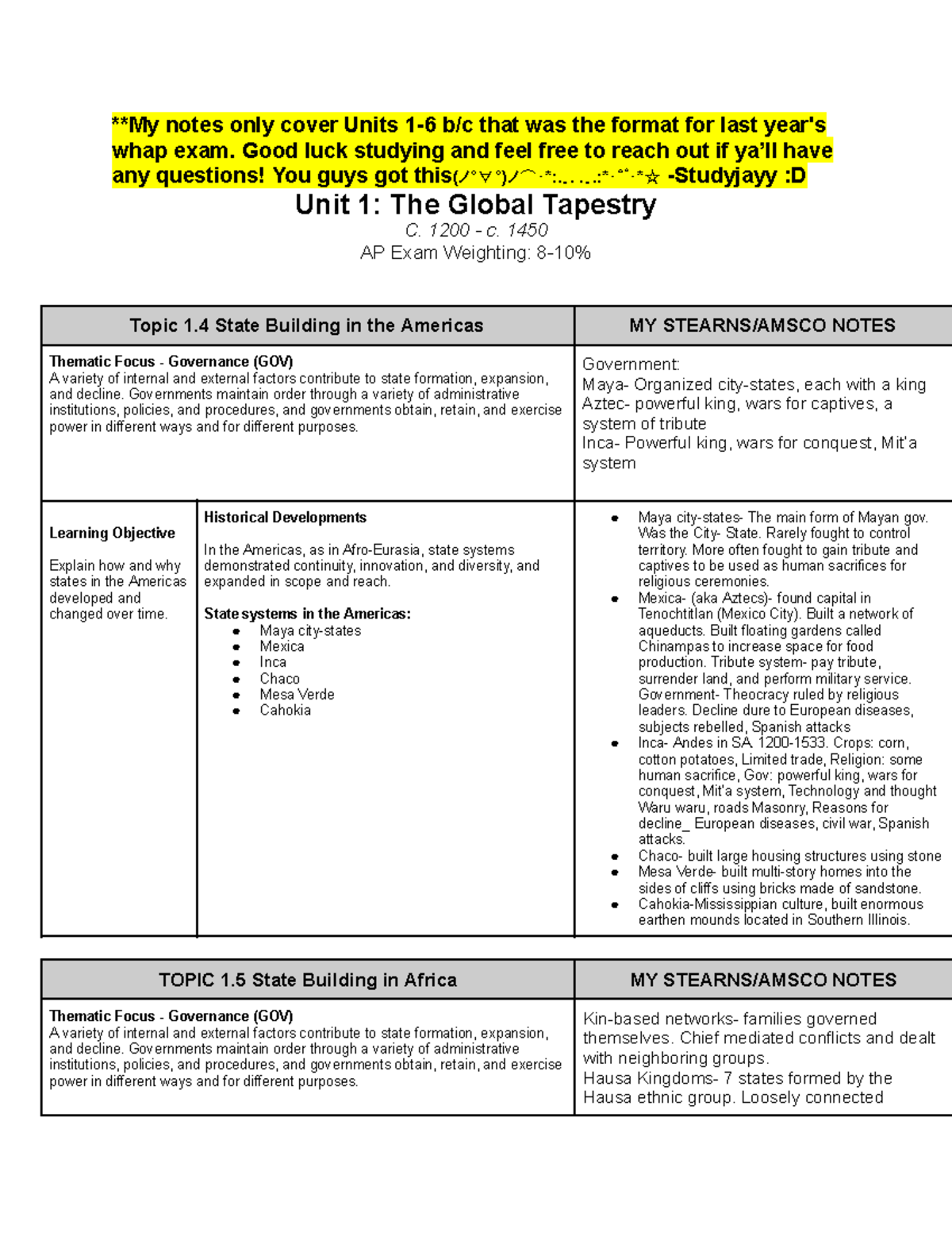 WHAP UNIT Notes My notes only cover Units 1 6 b c that was the