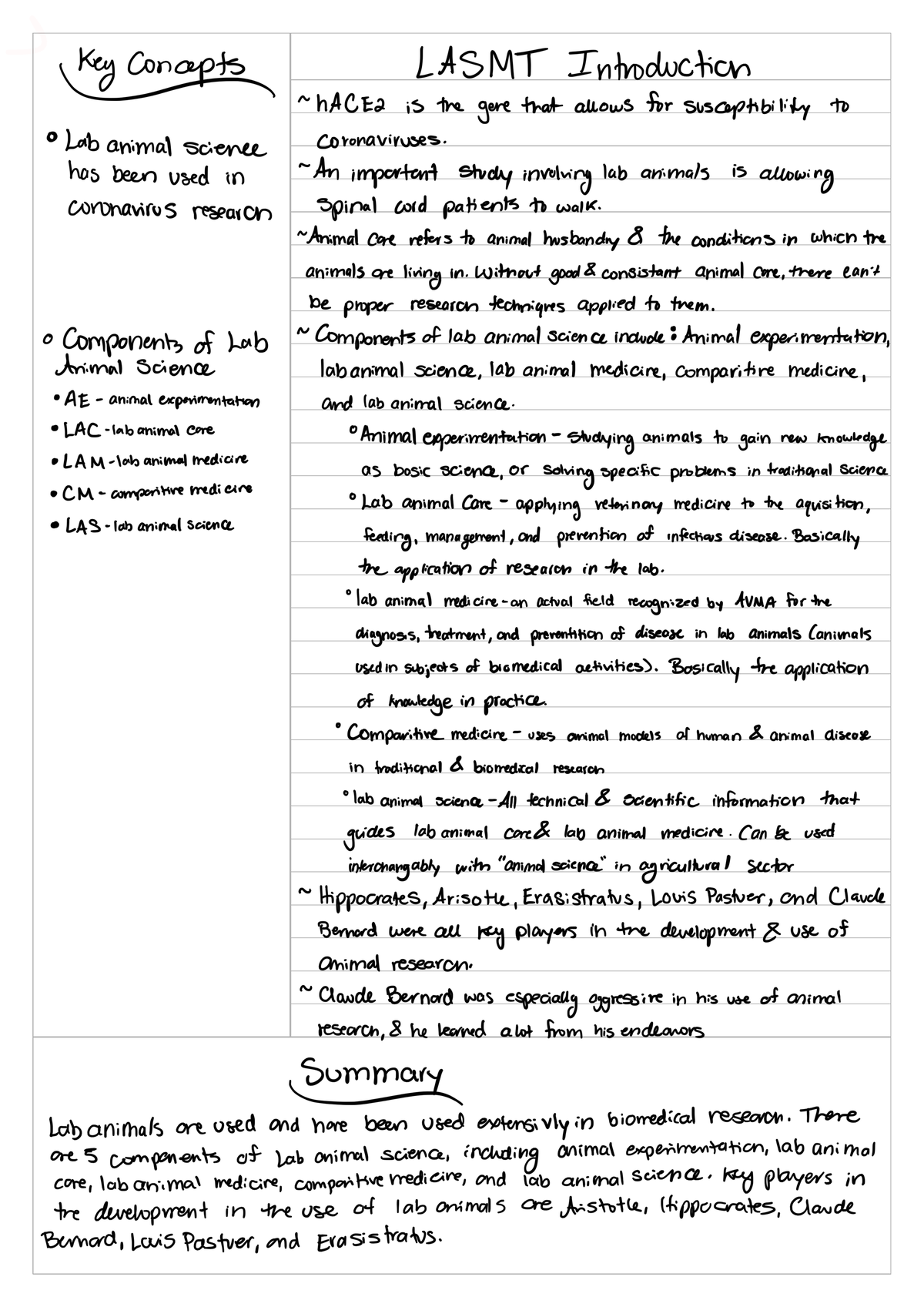 pdf-planning-and-designing-of-laboratory-animal-facilities