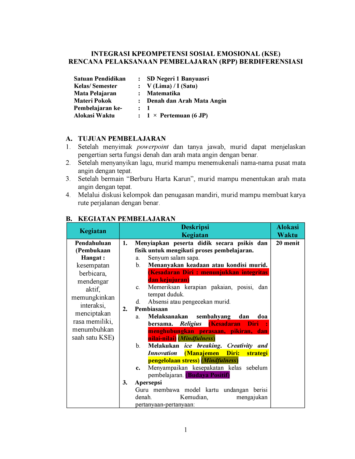 KSE - Kompetensi Sosial Emosional - 1 INTEGRASI KPEOMPETENSI SOSIAL ...