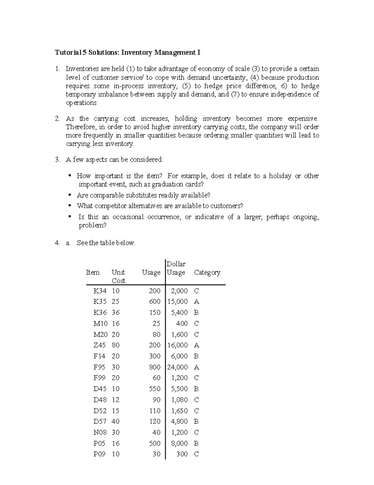 Tutorial 5 Solution Guide - Tutorial 5 Solutions: Inventory Management ...