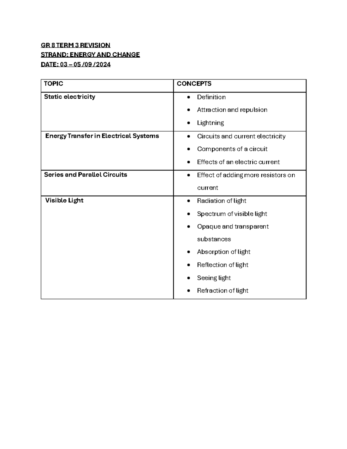 GR 8 NS TERM 3 Revision - GR 8 TERM 3 REVISION STRAND: ENERGY AND ...