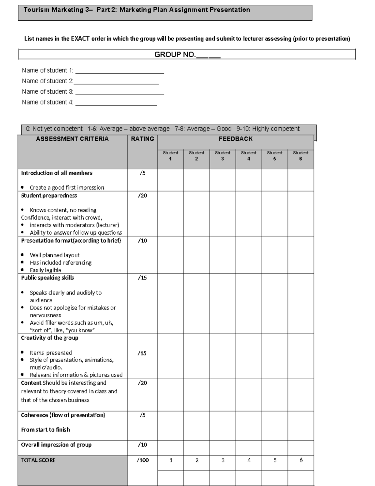 Tourism Management 1-Presentation Rubric - List names in the EXACT ...