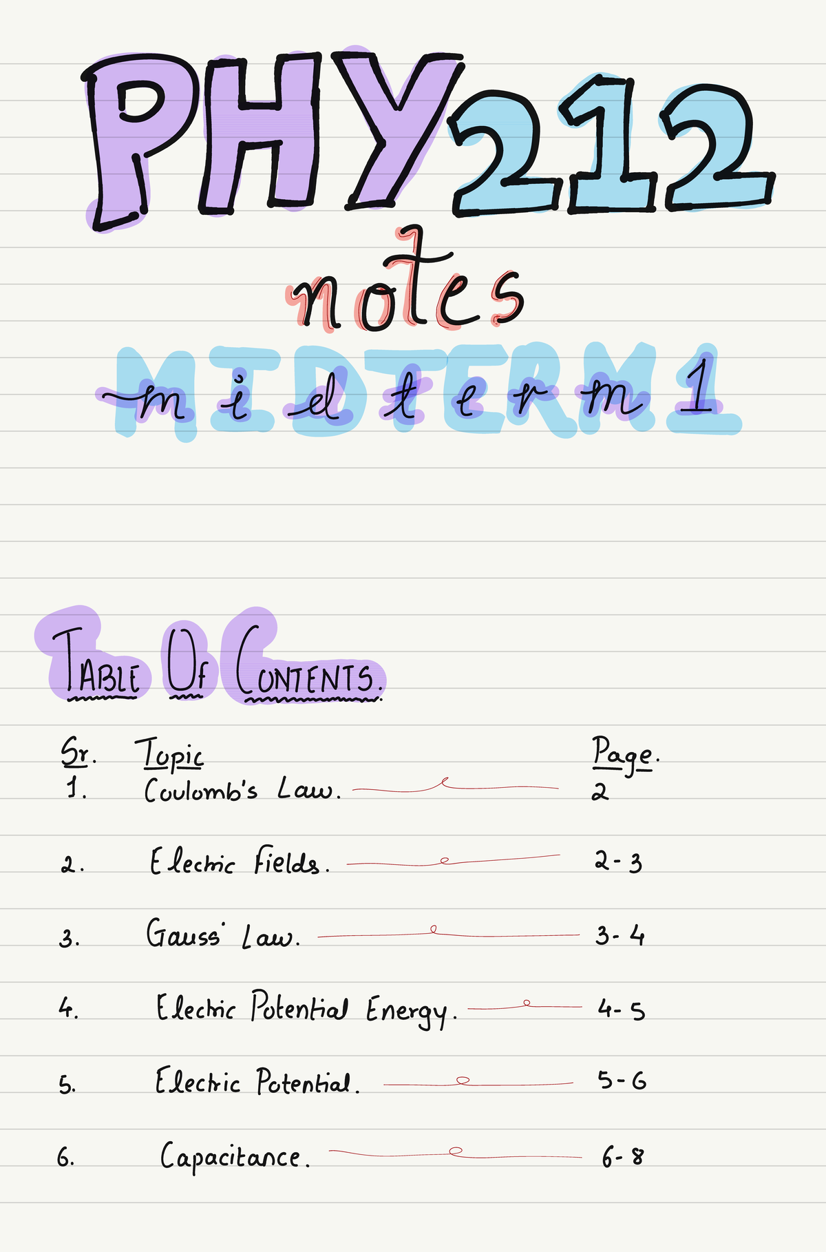 Phy212 Midterm 1 - PHY212 Notes MINTERM1 R TABLE OF (UNTENTS Sr. Topic ...