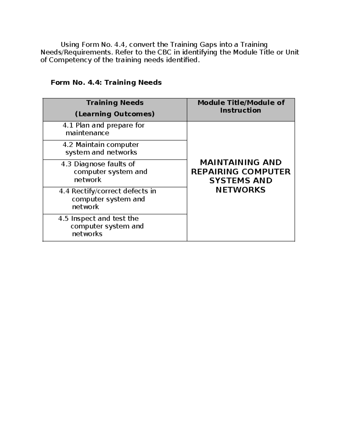 3. FORM 4.4 Training Needs - Using Form No. 4, convert the Training ...