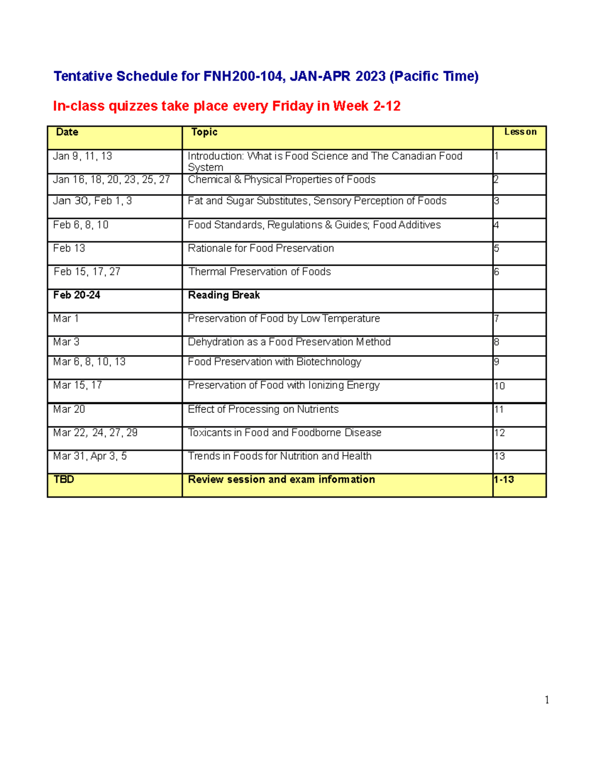 Tentative schedule and due dates-2022W2 - Tentative Schedule for FNH200 ...
