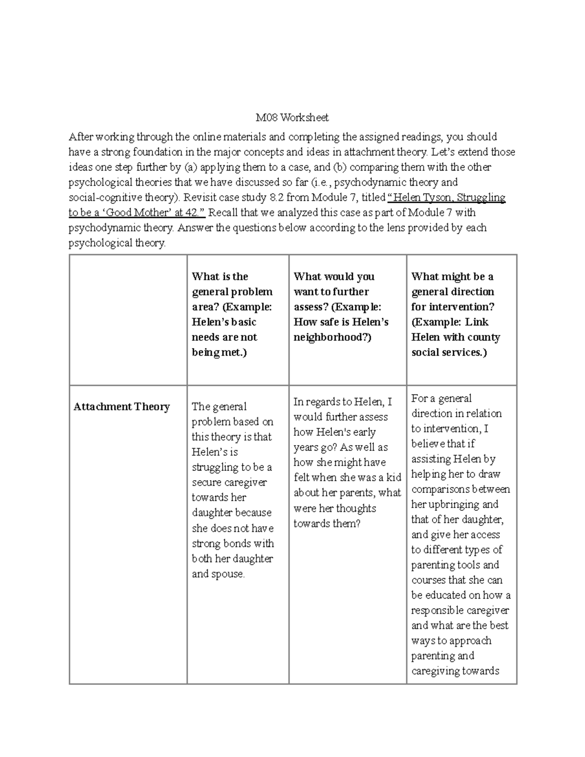 Worksheet M08 Worksheet After working through the online materials