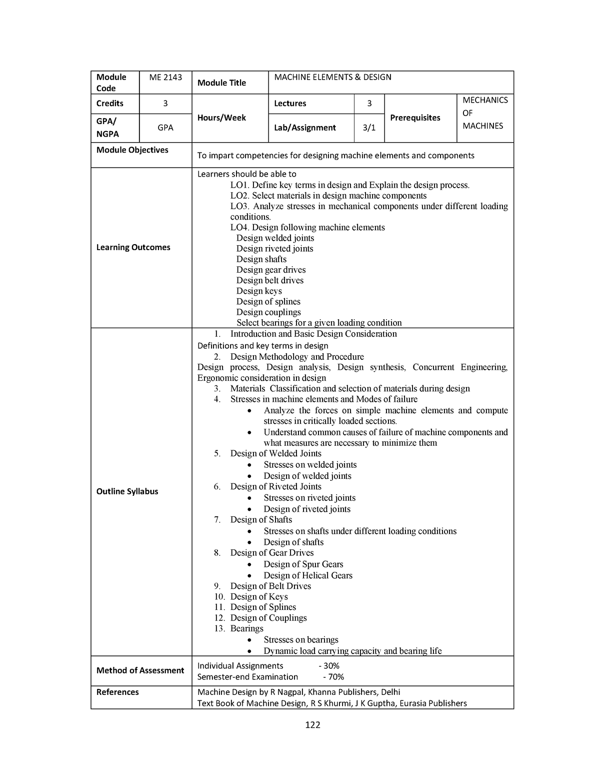 Pre-req - Energy technology and management - 122 Module Code ME 2143 ...