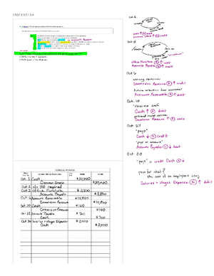 Acct 200 Chapter 6 Notes F21 Instructor ...