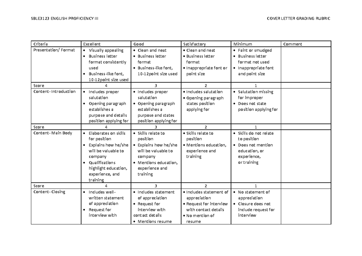 Cover Letter Grading Rubric - SBLE3123 ENGLISH PROFICIENCY III COVER ...