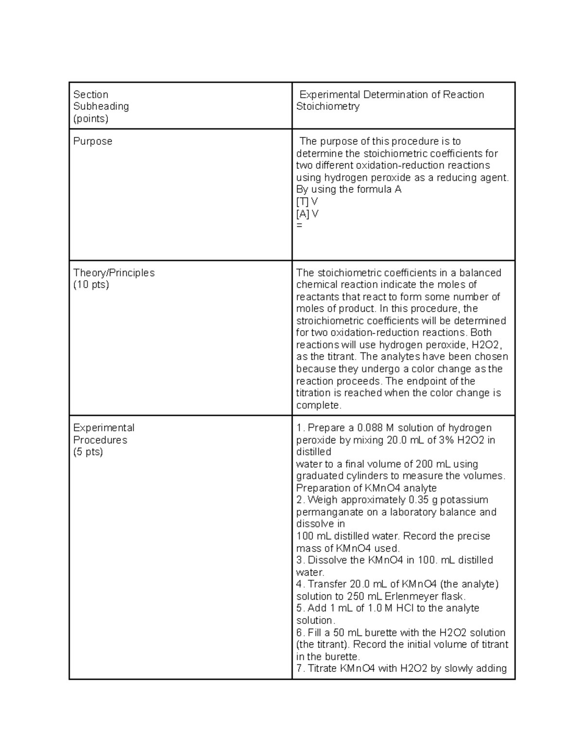 Copy of Copy of Experimental Determination of Reaction Stoichiometry ...