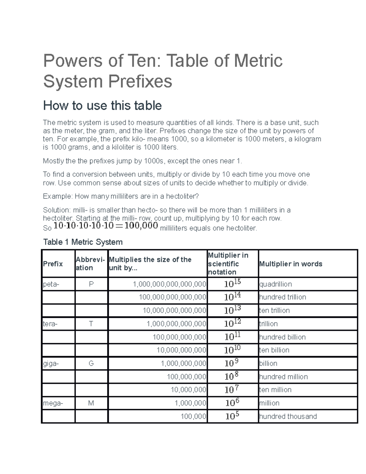 powers-of-ten-chemistry-pre-lecture-powers-of-ten-table-of-metric