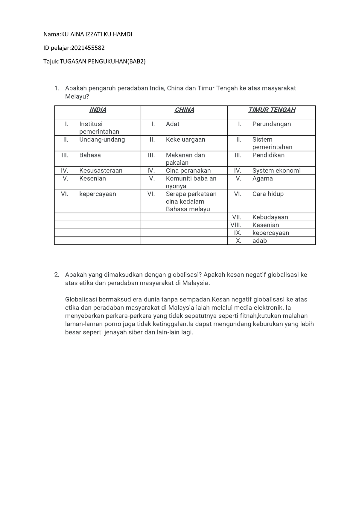 contoh tajuk assignment etika dan peradaban