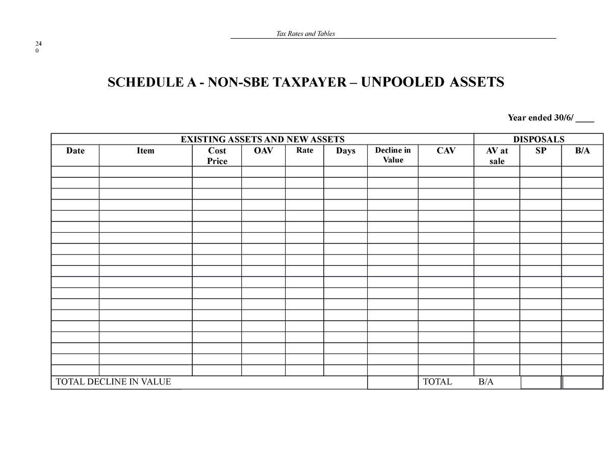 UCA Schedules Tax Rates and Tables SCHEDULE A NONSBE TAXPAYER