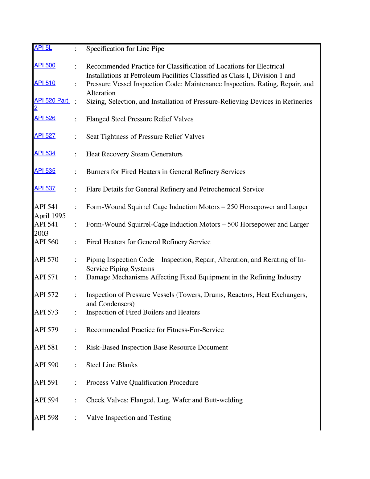 00 List Of API Standards API 5L Specification For Line Pipe API 500   Thumb 1200 1553 