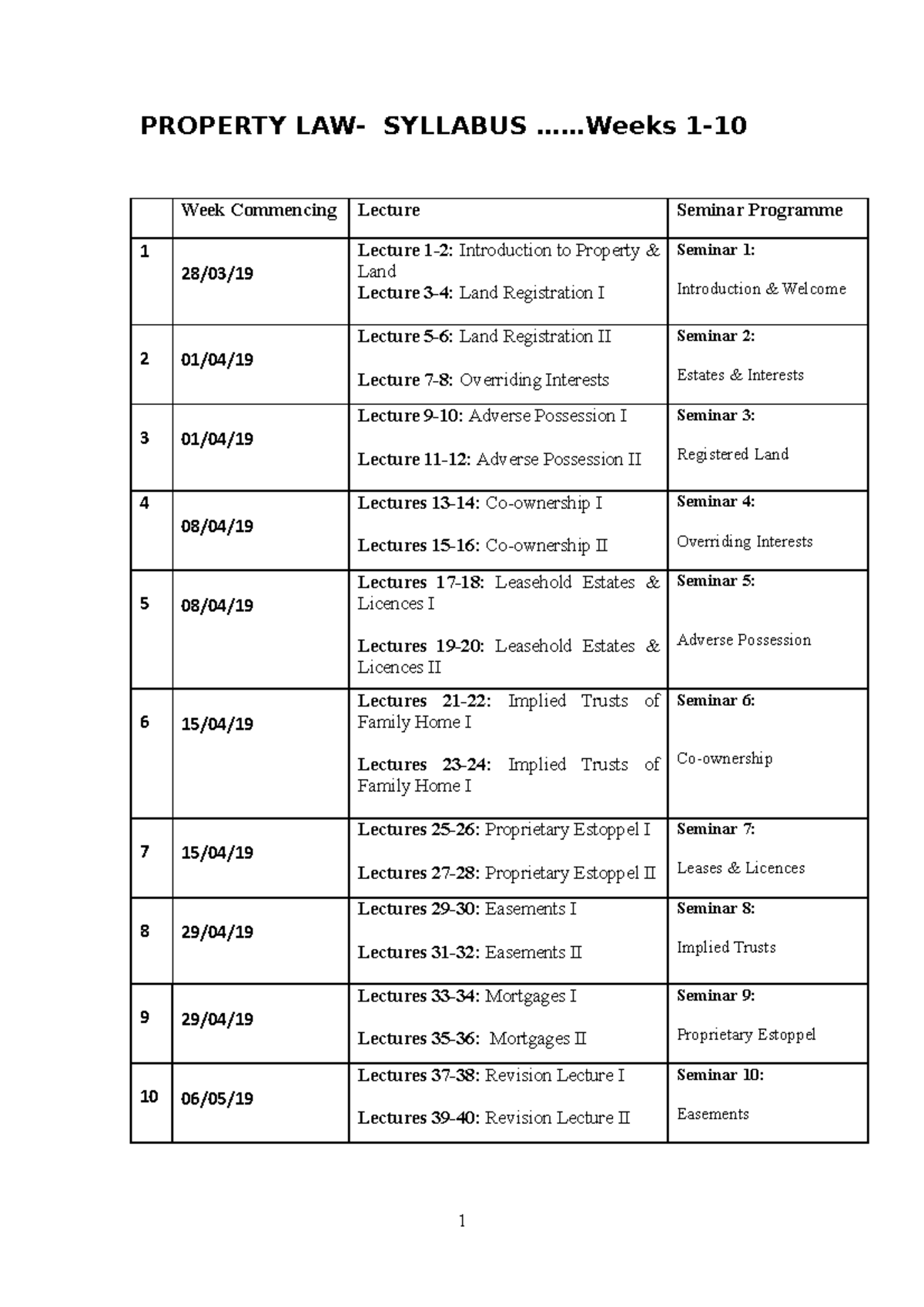 282CLS Module Guide 1819 PROPERTY LAW SYLLABUS.. 1 Week