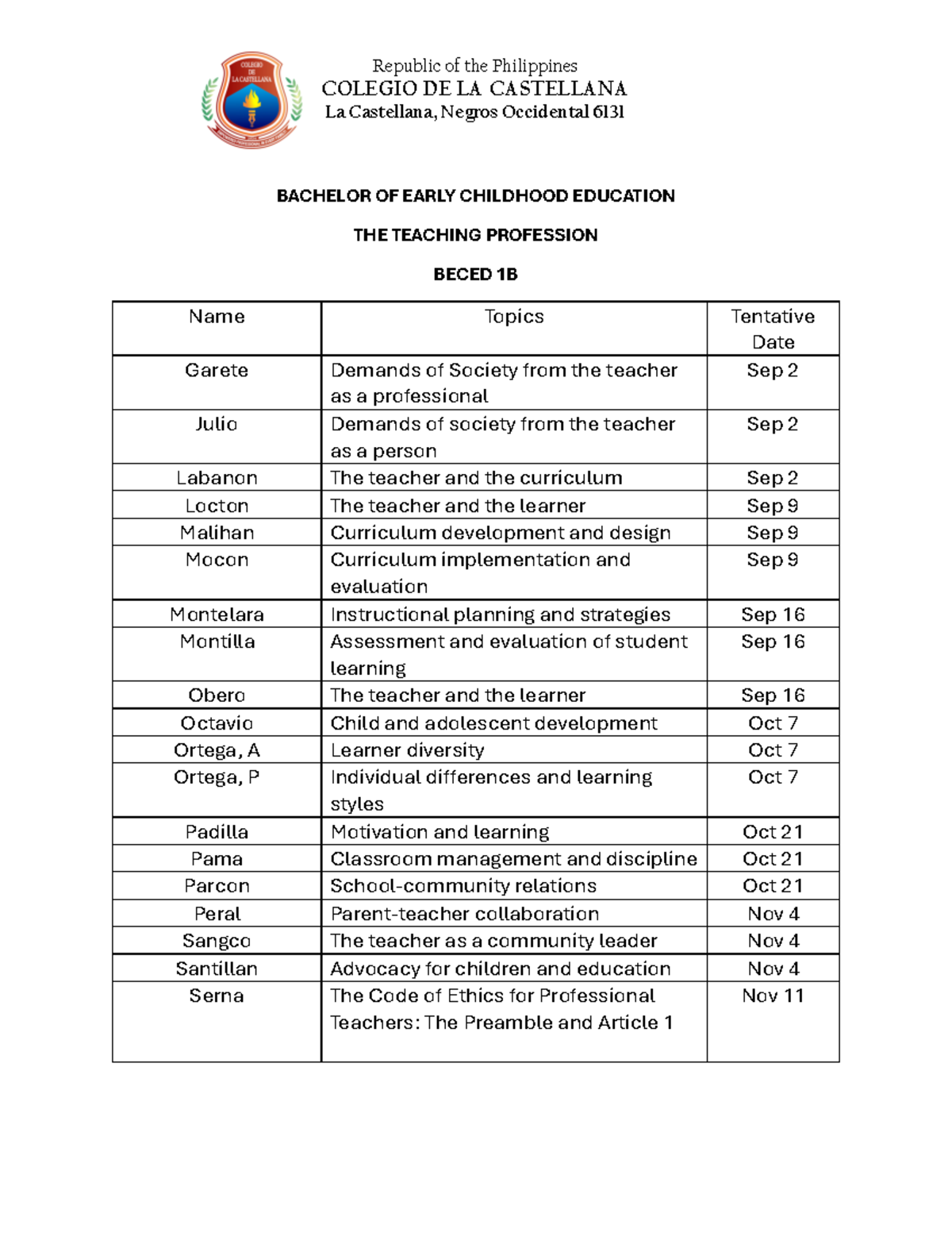 Beced 1B Reports and Course Outline The Teaching Profession - COLEGIO ...
