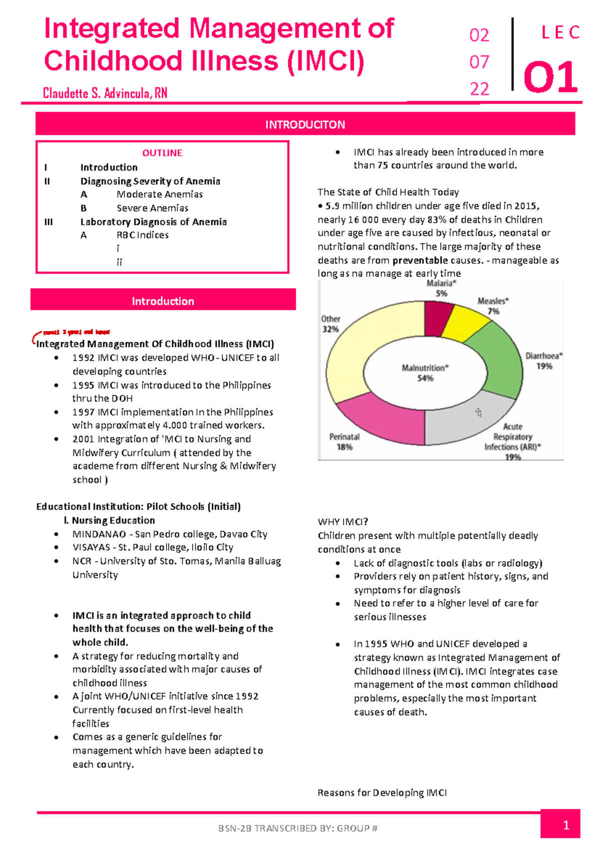 IMCI - Imci Concept - BSN- 2 B TRANSCRIBED BY: GROUP # 1 Integrated ...