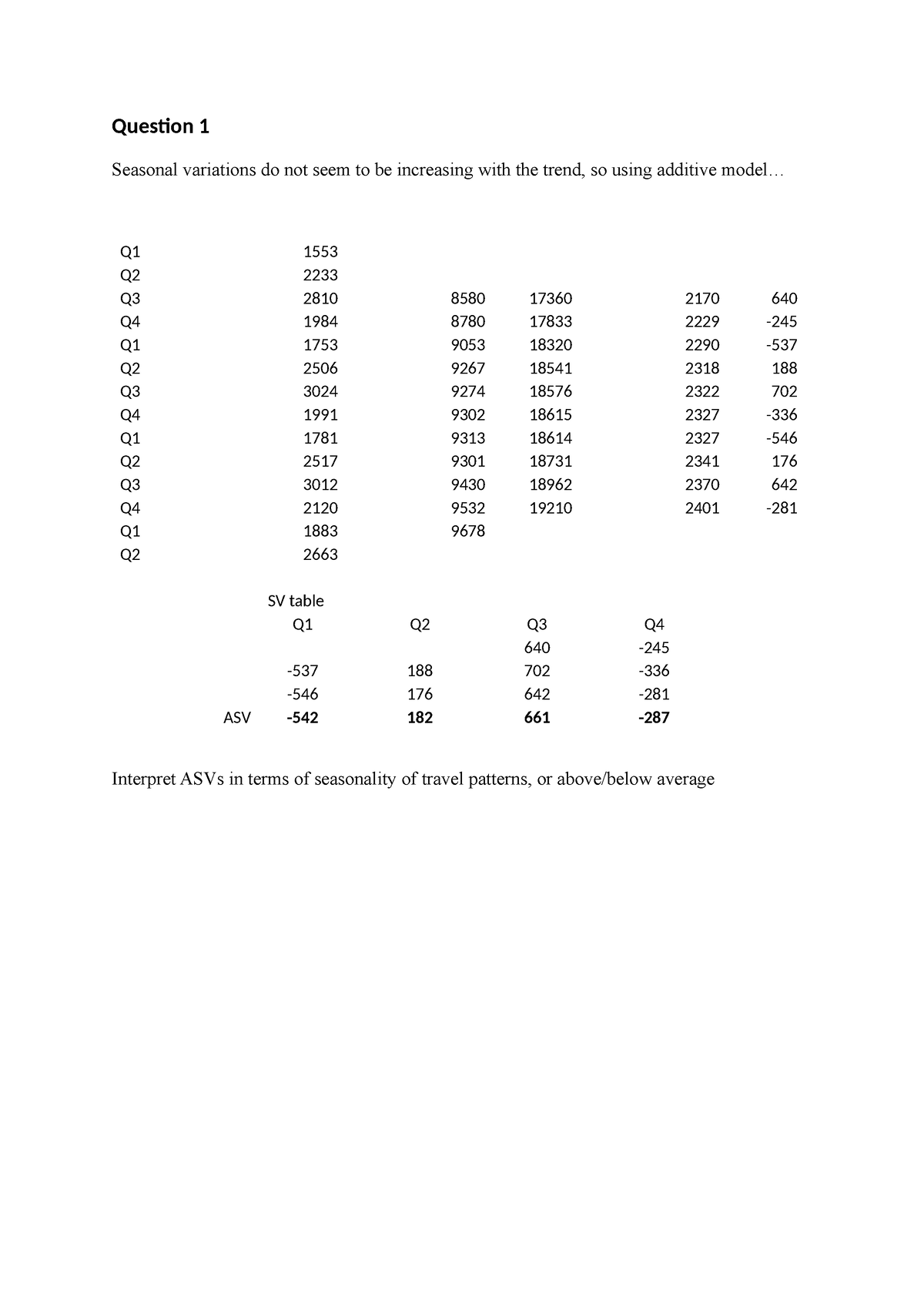 time series homework