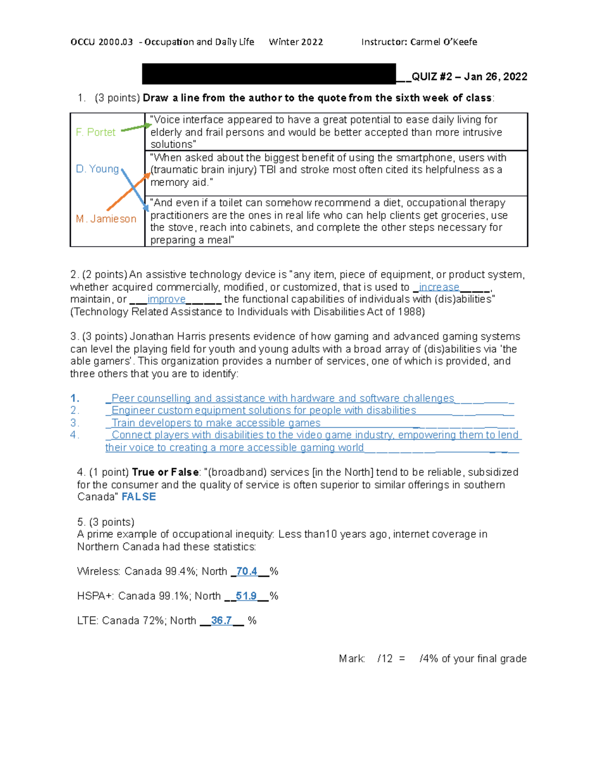 QUIZZ 2 - Instructor: Carmel O’Keefe - OCCU 2000 - Occupation And Daily ...