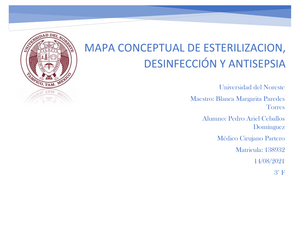 Mapa Conceptual Esterilizacion, Desinfeccion, Antisepsia - MAPA CONCEPTUAL  DE ESTERILIZACION, - Studocu