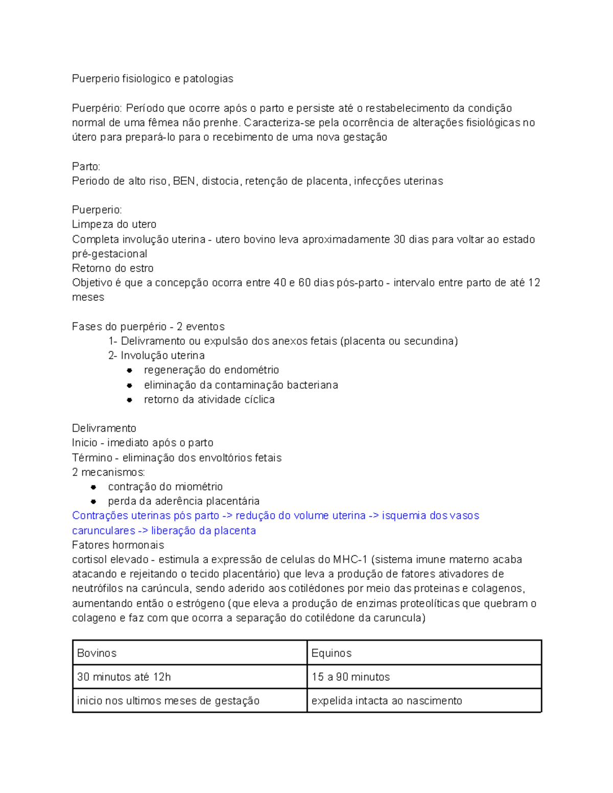 Reprodução - Aula sobre puerpério, lactação e sistema reprodutor ...
