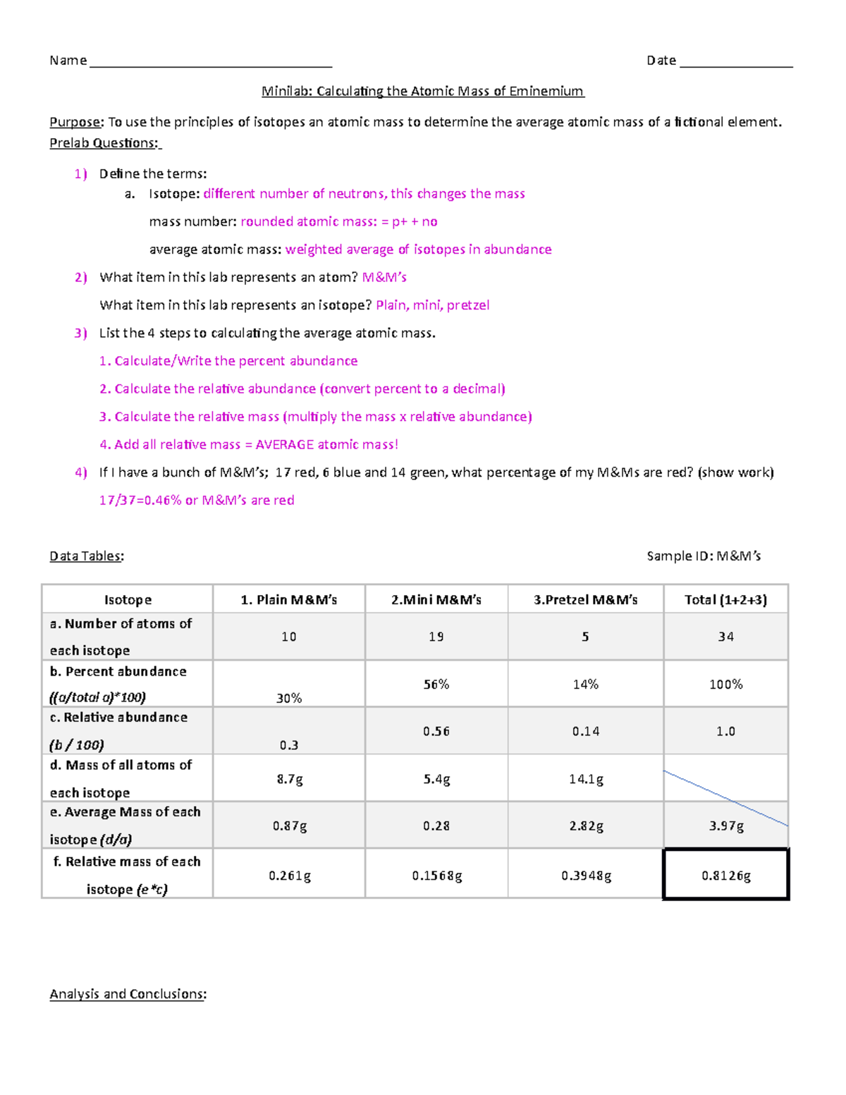 Atomic Mass of Eminemium minilab-2 - Name ...