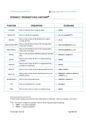 Caie as level maths 9709 pure 1 v3 1 - ZNOTES SUMMARIZED NOTES ON THE ...