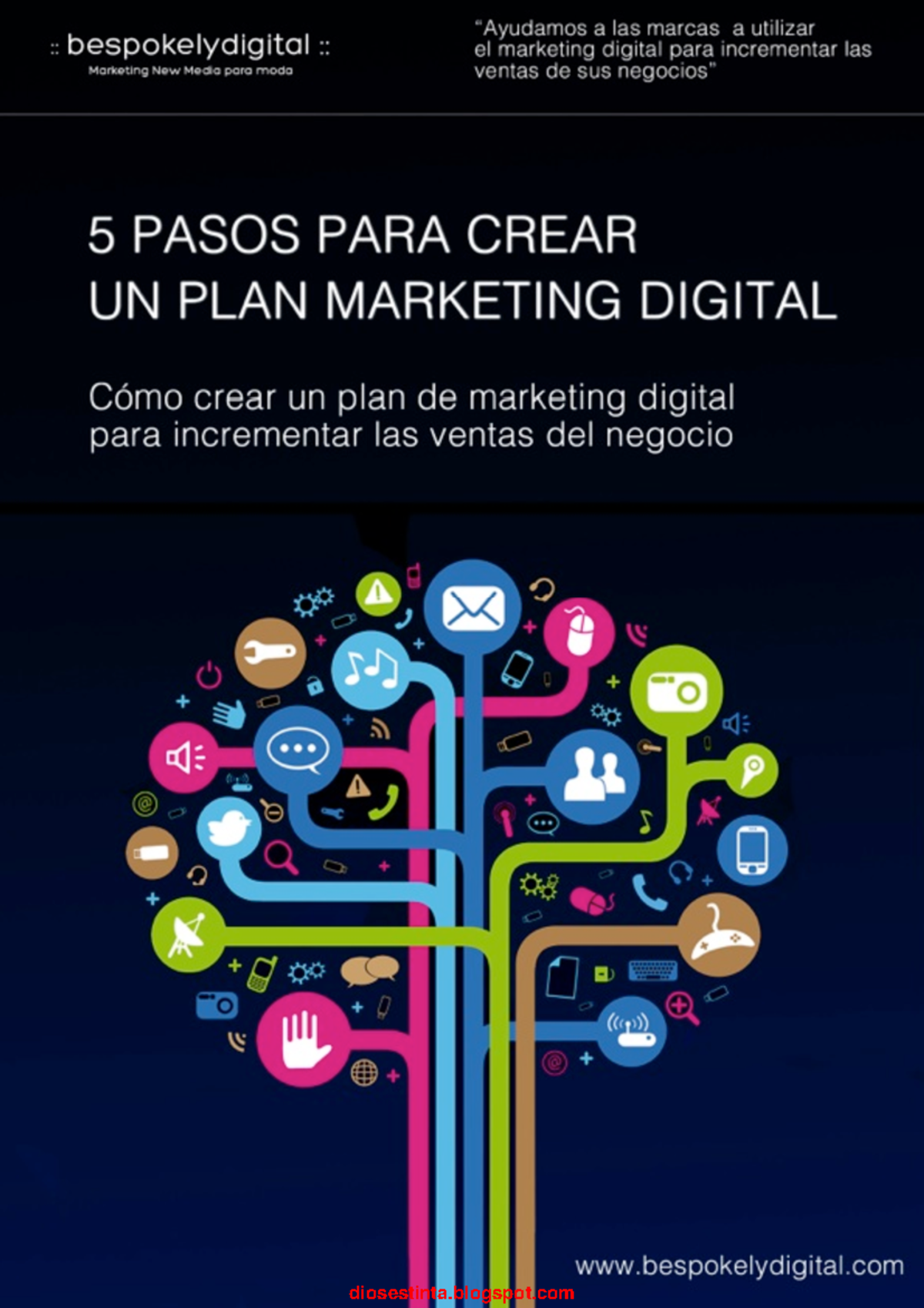 5 Pasos PARA Crear UN PLAN DE Marketing Digital - Otros - BESPOKELY ...