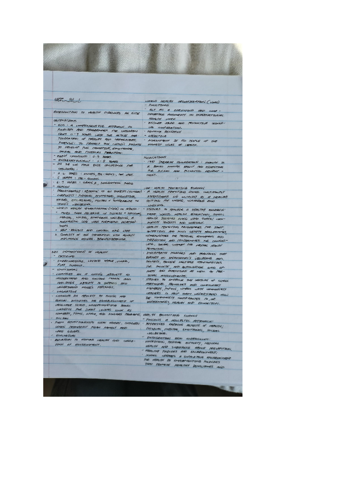 LSPP 411 Notes - 5PP SU WORLD HEALTH ORGANIZATION (WHO) FUNCTIONS ACT ...