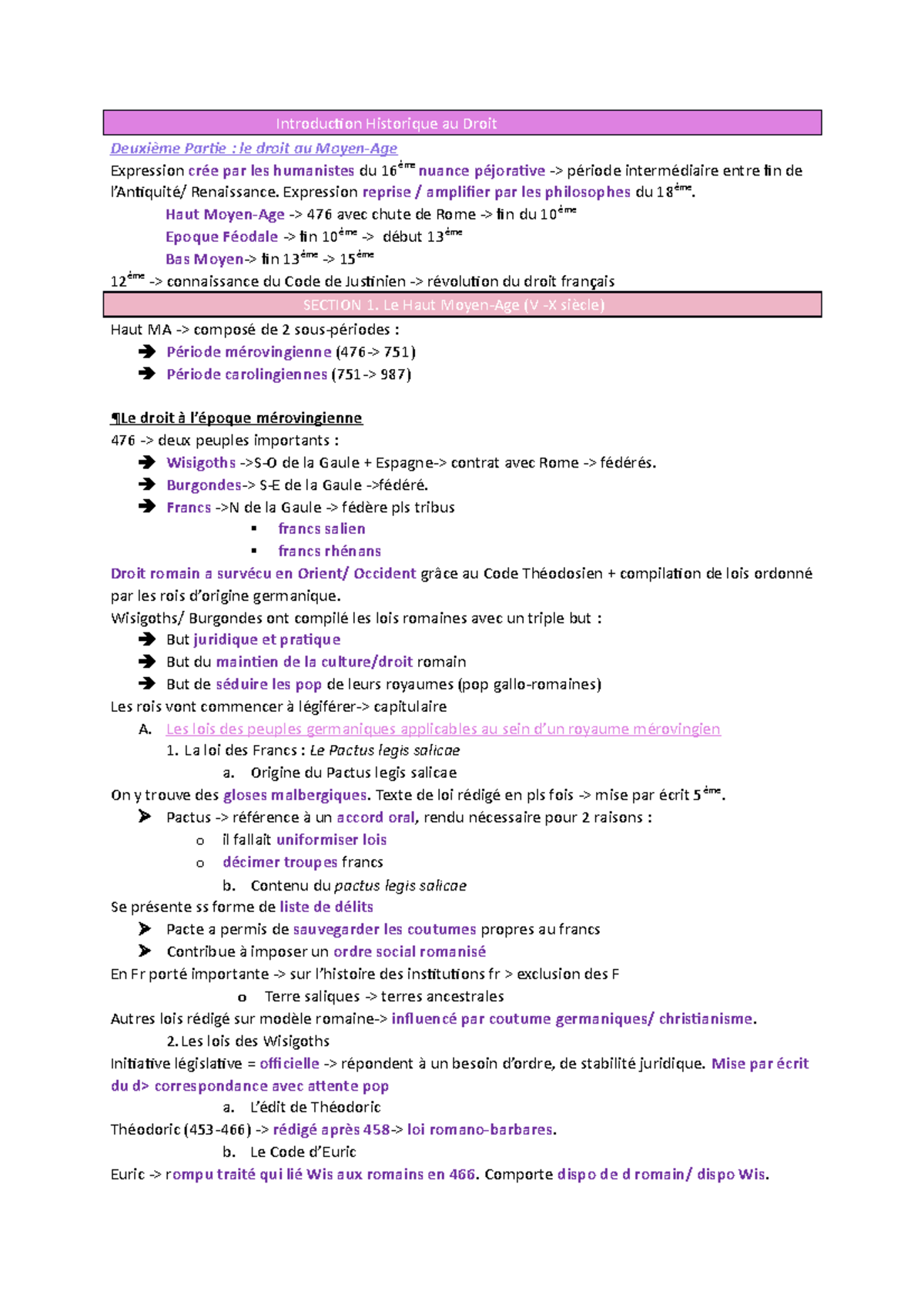 Introduction Historique Au Droit Fiche Partie II - Introduction ...