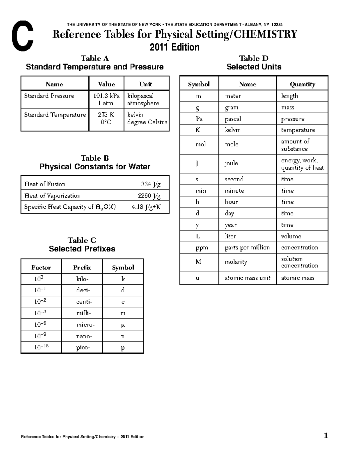 Chemistry reference tables 2011 - THE UNIVERSITY OF THE STATE OF NEW ...