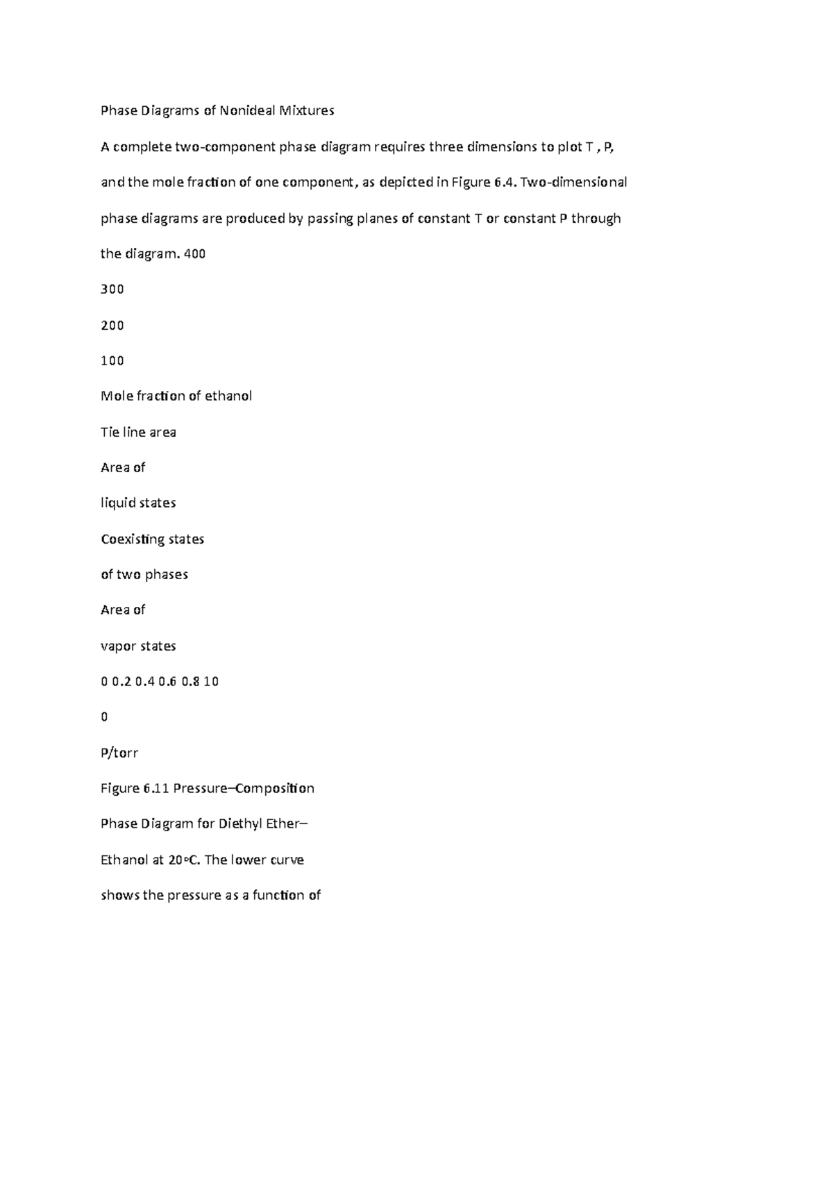 Phase Diagrams of Nonideal Mixtures - Two-dimensional phase diagrams ...