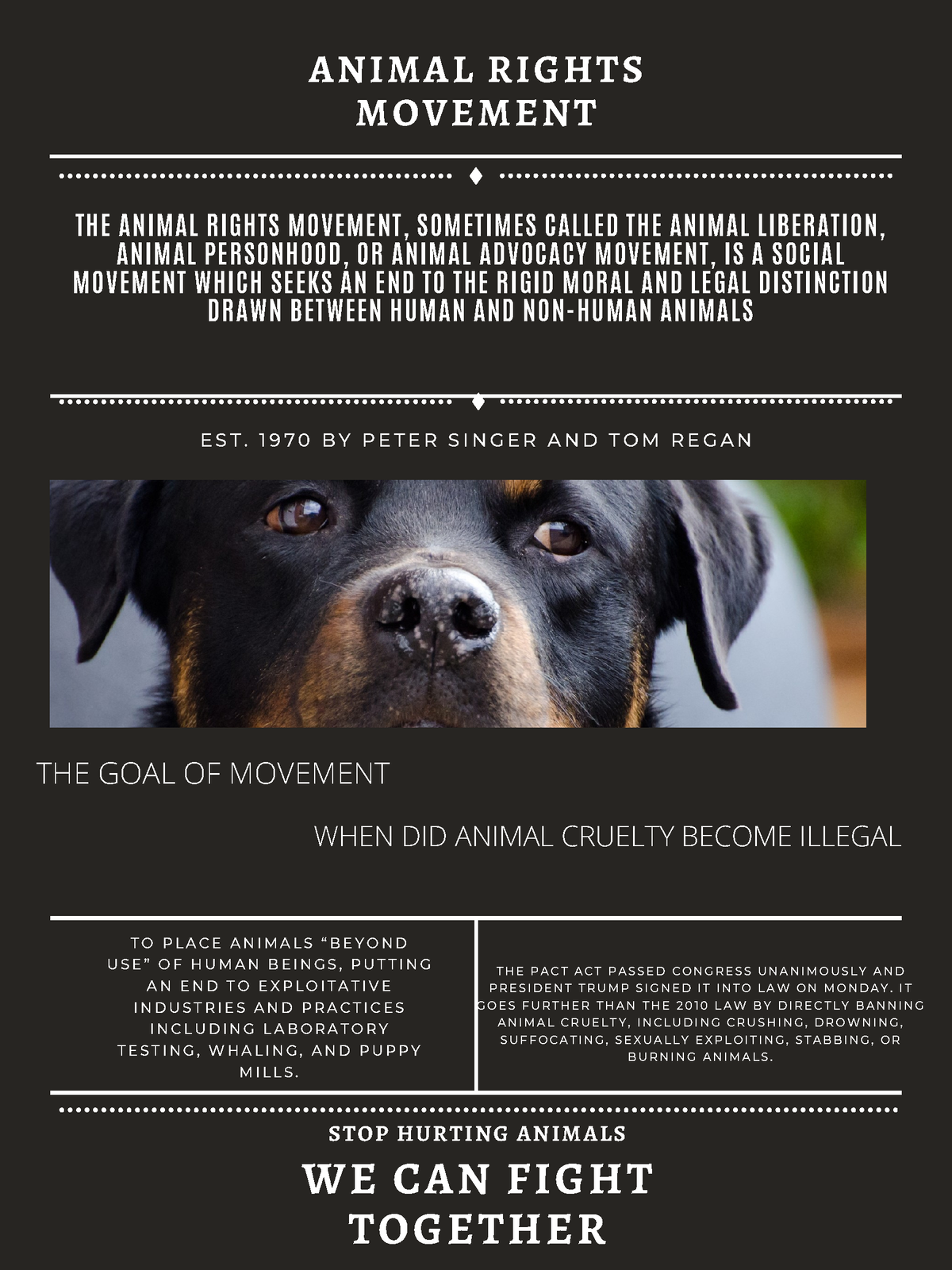 Animal rights - notes - ####### THE ANIMAL RIGHTS MOVEMENT, SOMETIMES  CALLED THE ANIMAL LIBERATION, - Studocu