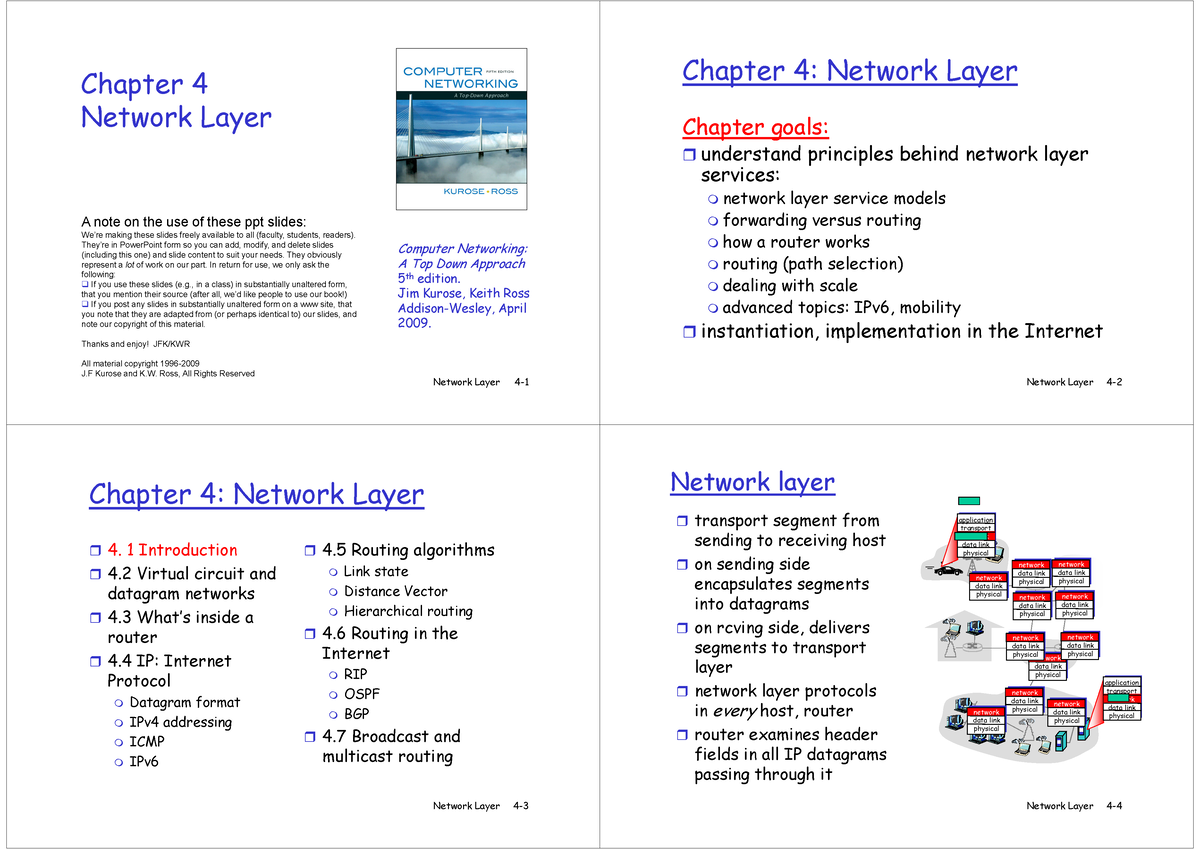 Unit III Network Layer - Help To Prepare Class Notes - Chapter 4 ...