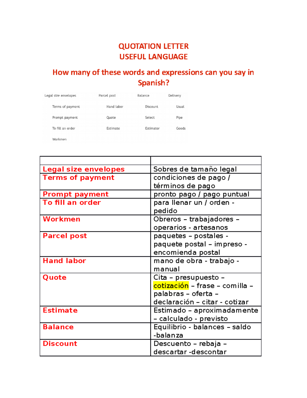 Types OF Letter - QUOTATION LETTER USEFUL LANGUAGE How many of these ...