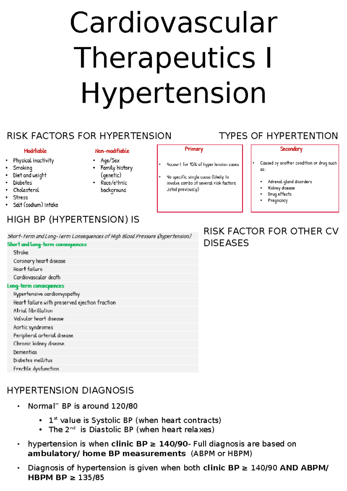Cardiovascular diseases - Cardiovascular Therapeutics I Hypertension ...