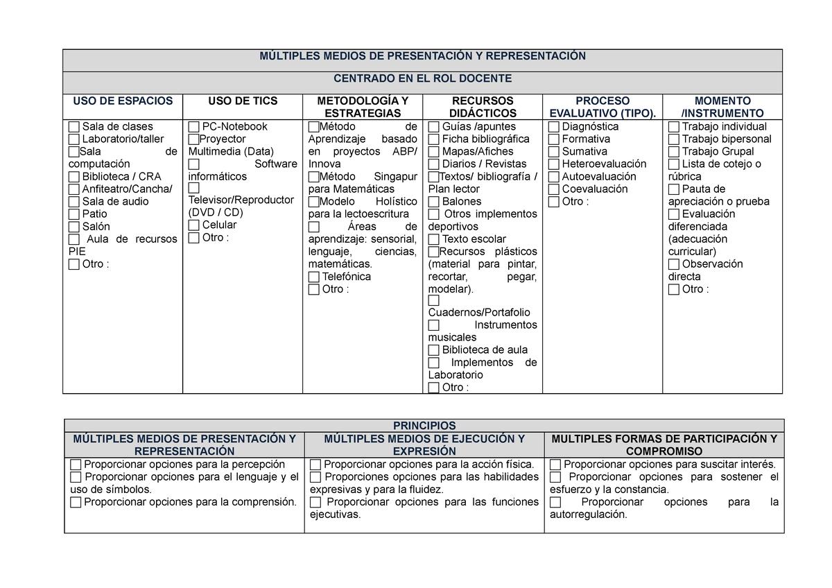 346501762 Planificacion Clase Dua MÚltiples Medios De PresentaciÓn Y RepresentaciÓn Centrado 9344