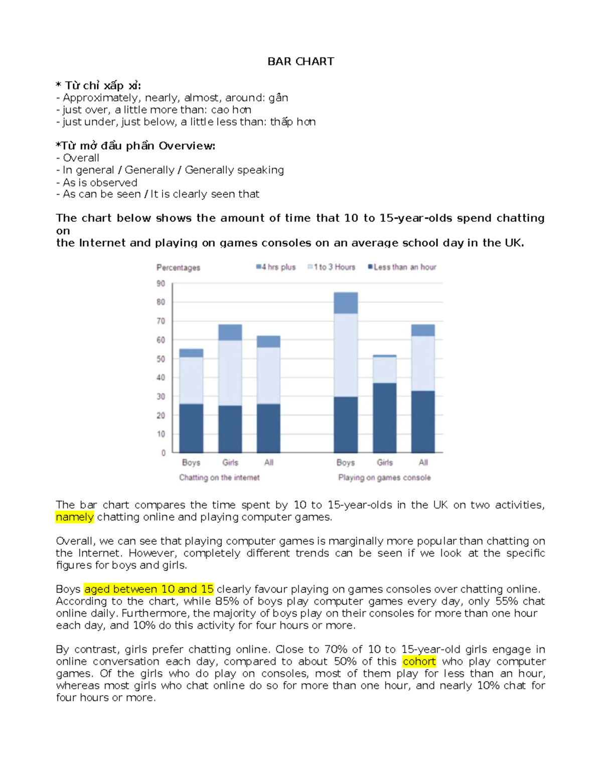bar-chart-bar-chart-t-ch-x-p-x-approximately-nearly-almost