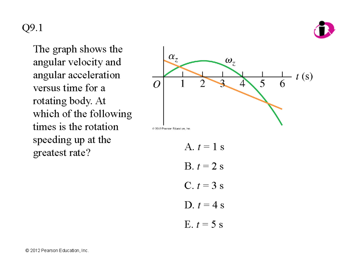 Ch9 clicker 2019-03-28 18 12 08 - The graph shows the angular velocity ...