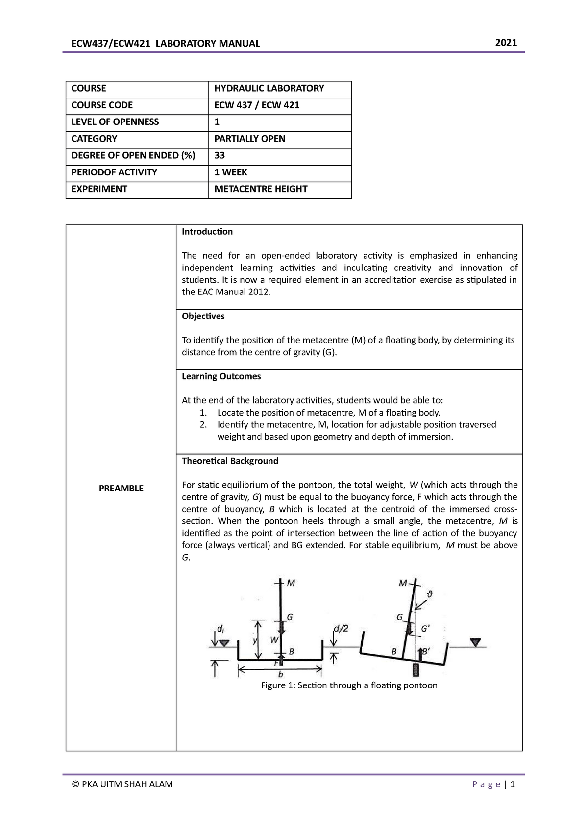 ecw437-metacentre-height-ecw437-ecw421-laboratory-manual-2021-pka