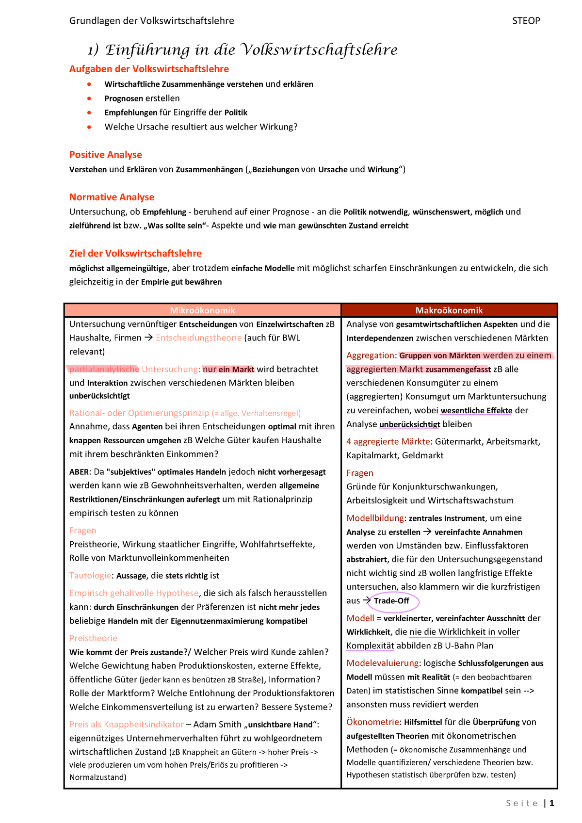 Zusammenfassung Grundlagen Volkswirtschaft-1 - 1) Einführung In Die ...