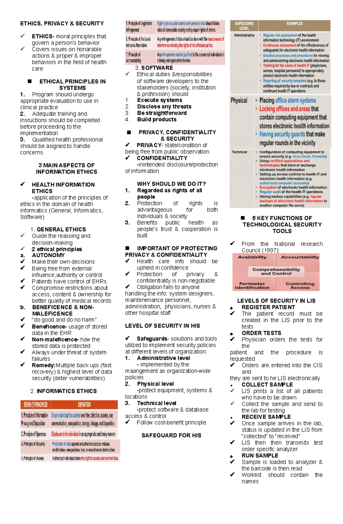 HIS Lesson 12 Ethics - ETHICS, PRIVACY & SECURITY ETHICS- moral ...