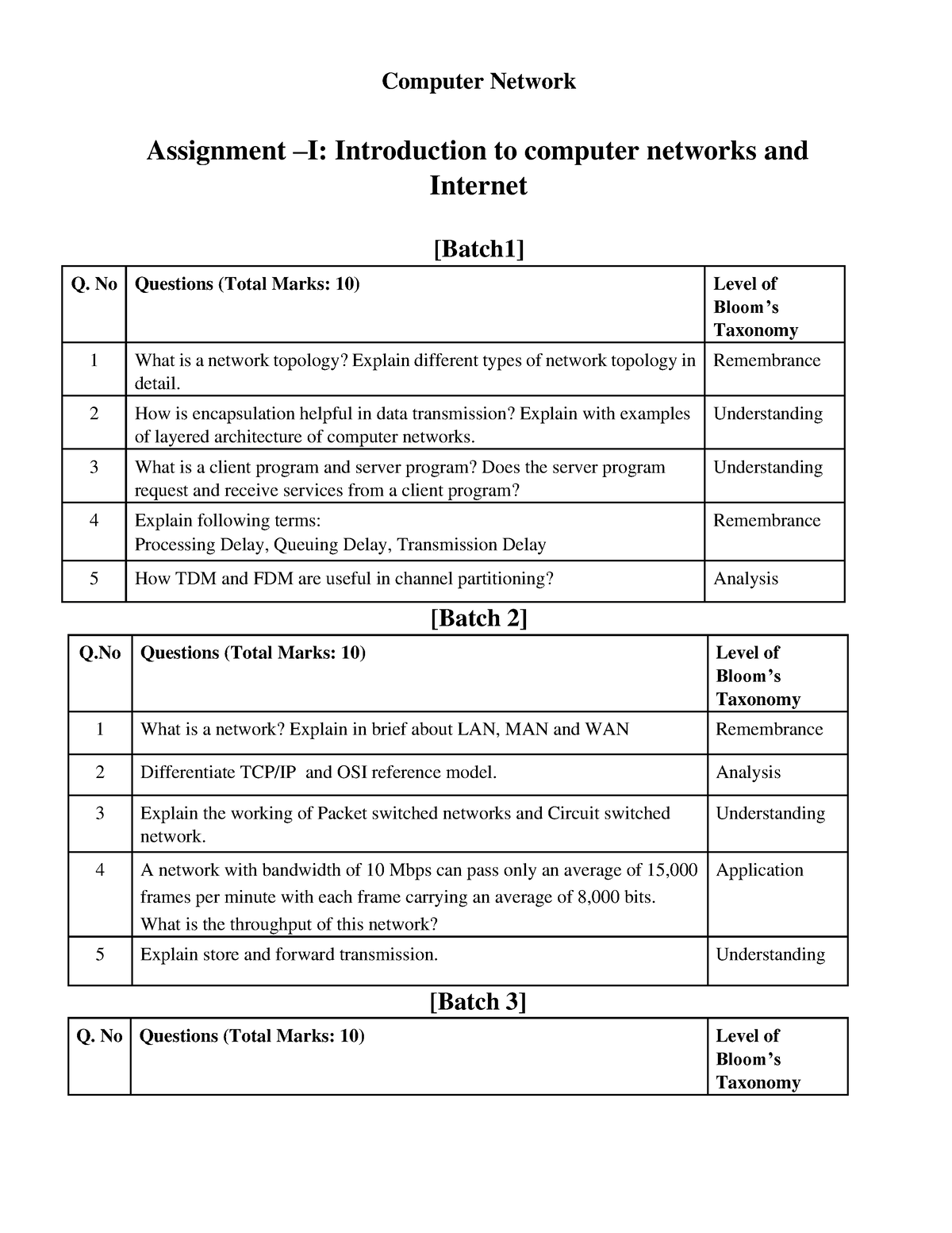 computer network assignment