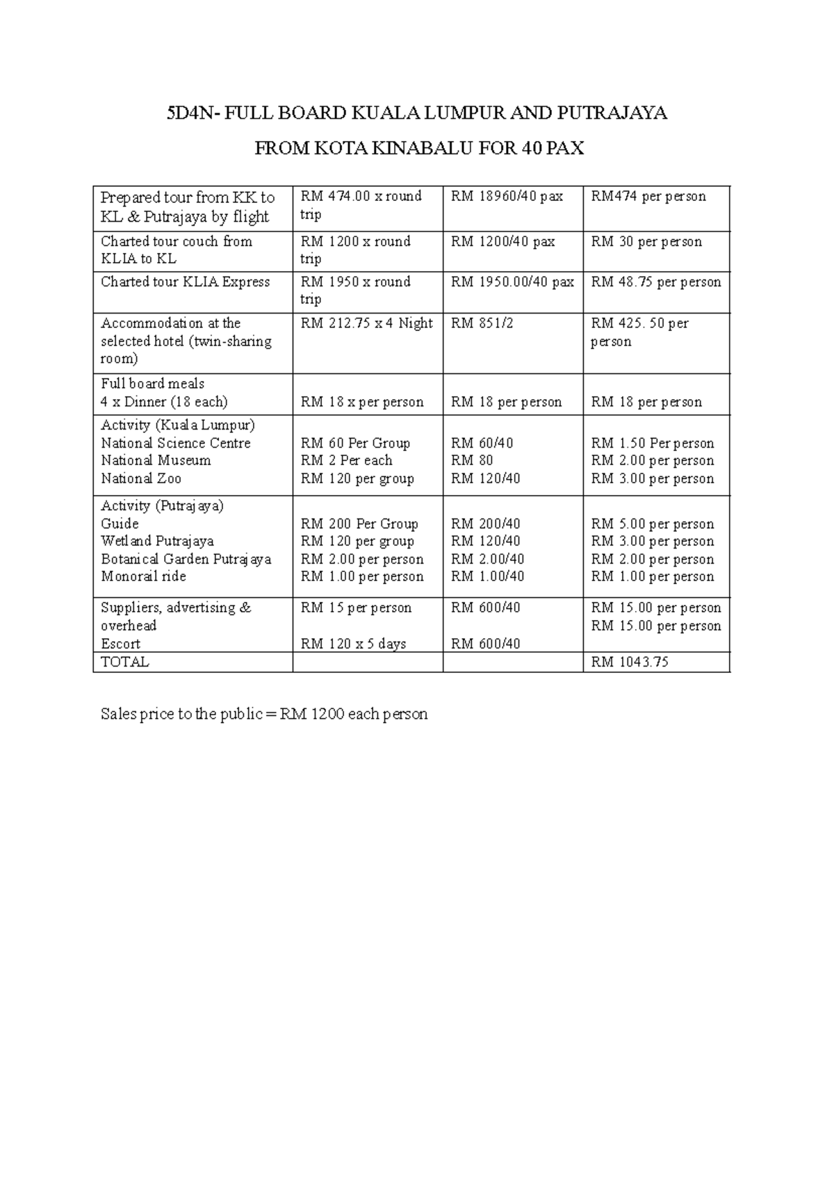 5D4N FULL Board Kuala Lumpur AND Putraya FROM KK FOR 40 PAX 5D4N