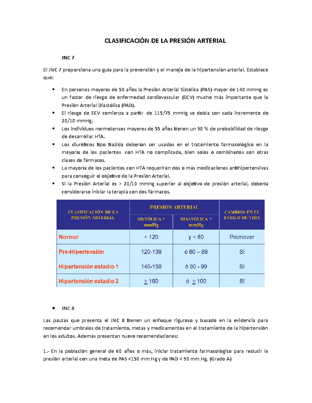 Pautas de jnc vii para la hipertensión