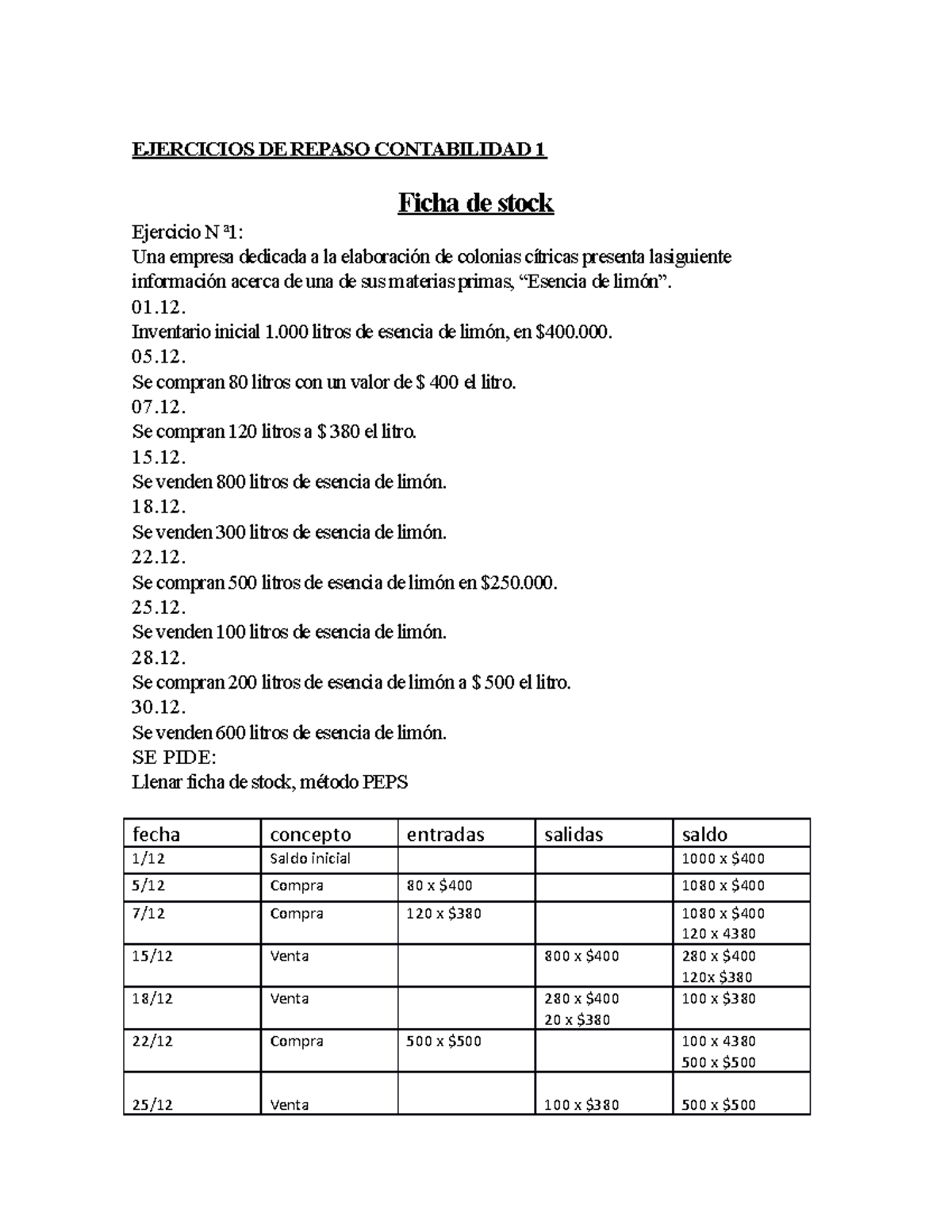 Ejercicios DE Repaso Ficha De Stock CONTABILIDAD 1 EJERCICIOS DE 