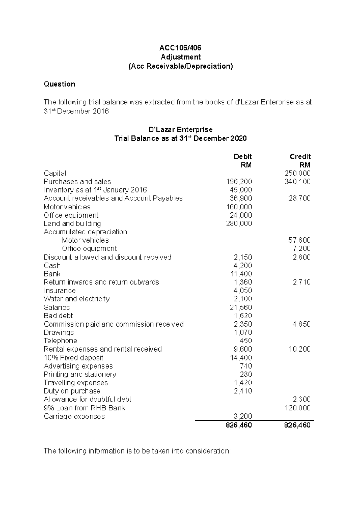 ADJUSTMENT EXERCISE INTERMEDIATE FINANCIAL ACCOUNTING ACC106